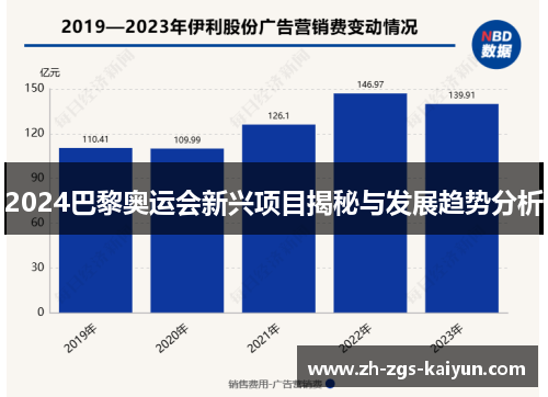 2024巴黎奥运会新兴项目揭秘与发展趋势分析